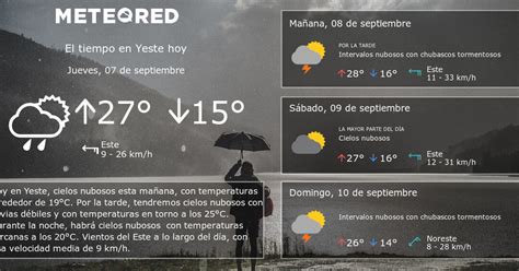 clima de 10 días para peñaflor de hornija|O Tempo em Peñaflor de Hornija, Valladolid